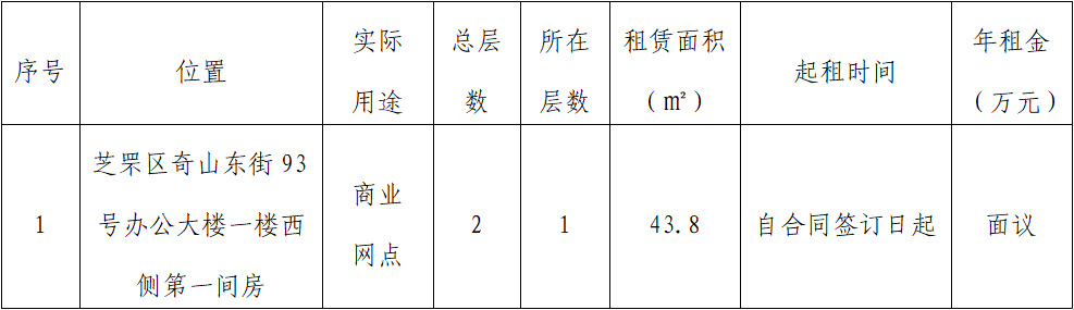 微信图片_20230221120155.png